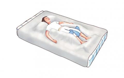 Symmetrisleep System diagram