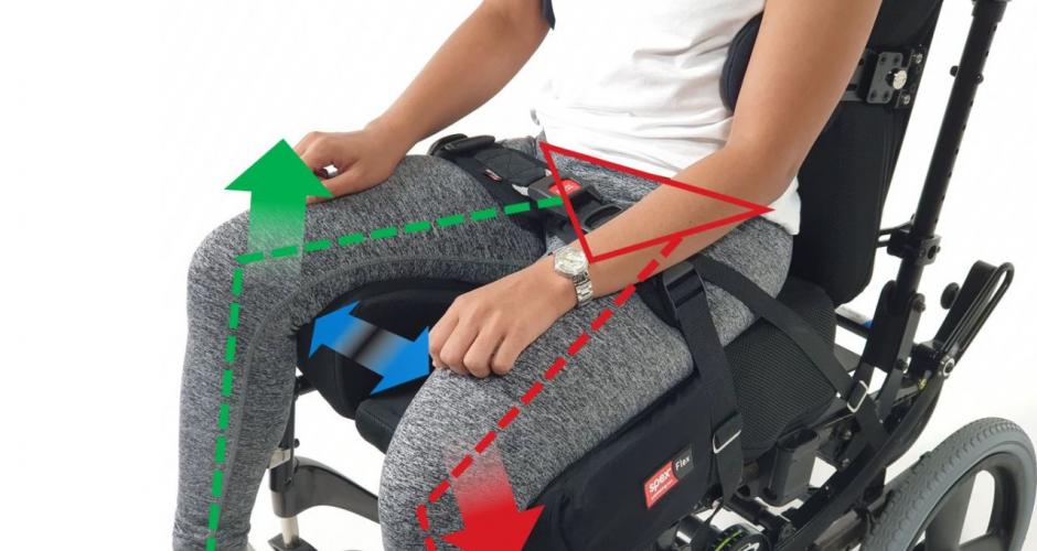 Diagram of demonstration of the SPEX Flex Cushion